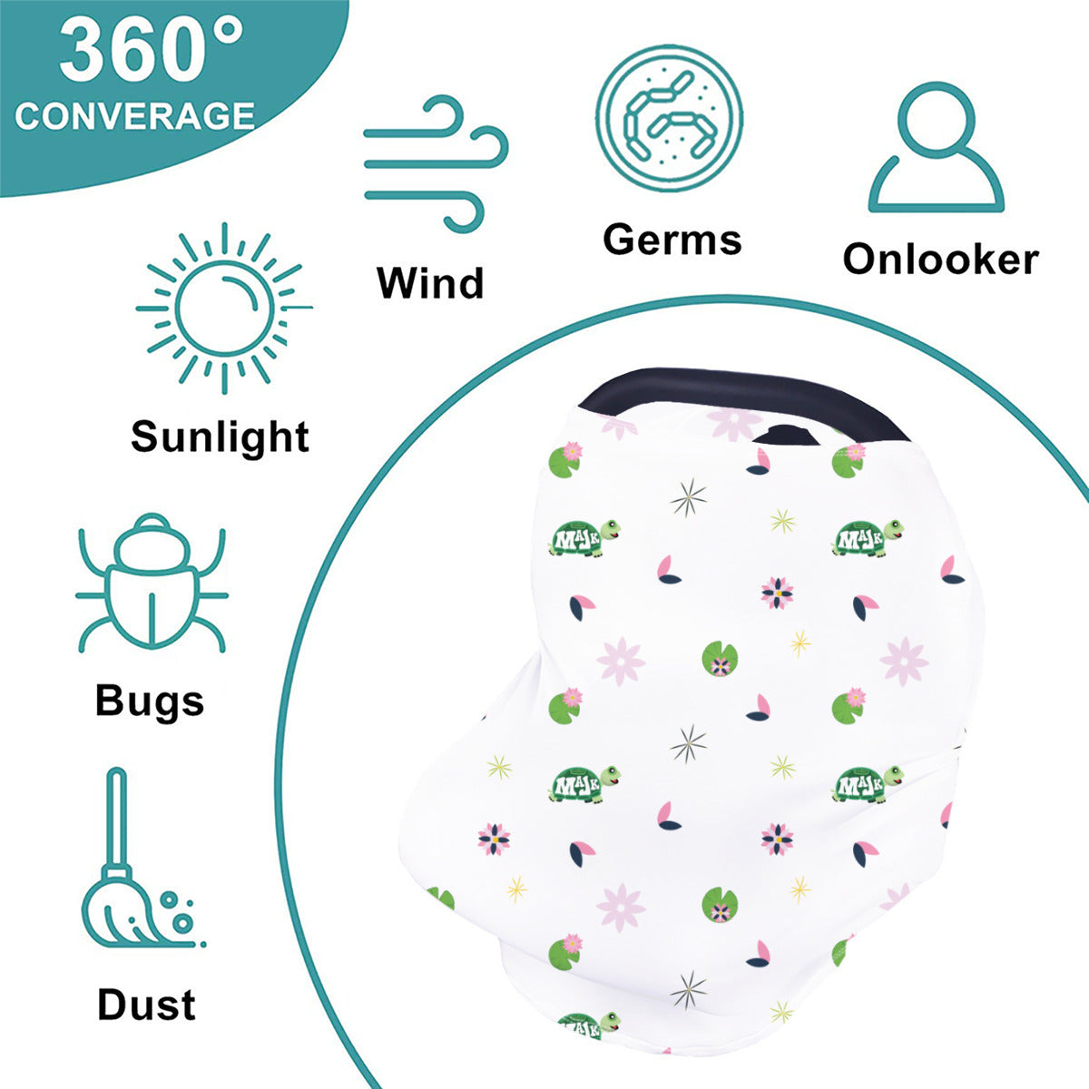 Versatile Nursing Cover "MaJK Turtles and Lily Pads"