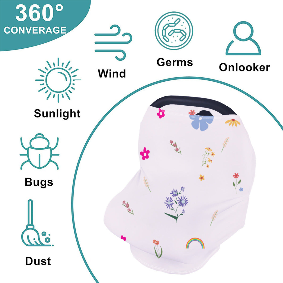 Versatile Nursing Cover "Patterns"